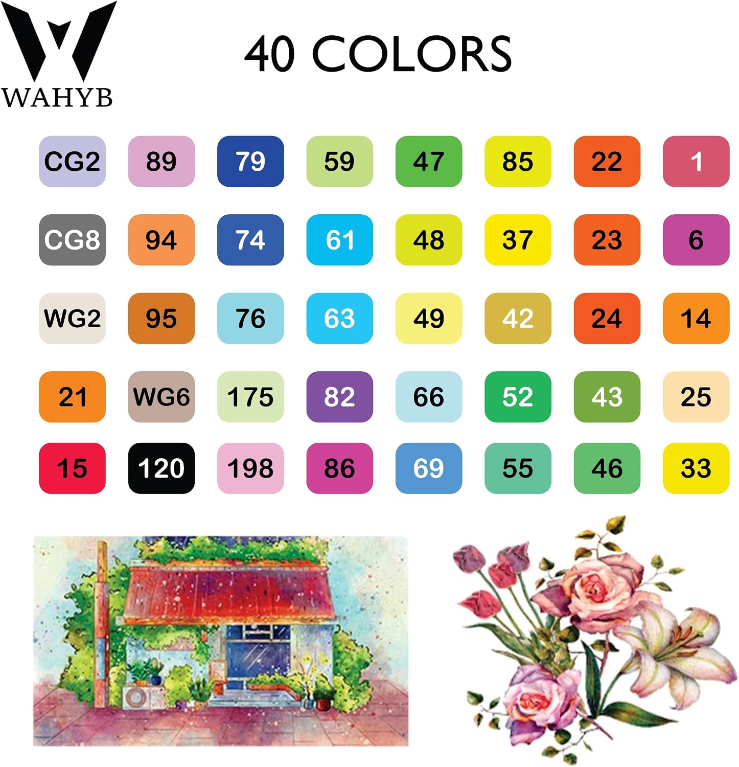 Detalle de WAHYB 40 Dual Tip Alcohol Markers