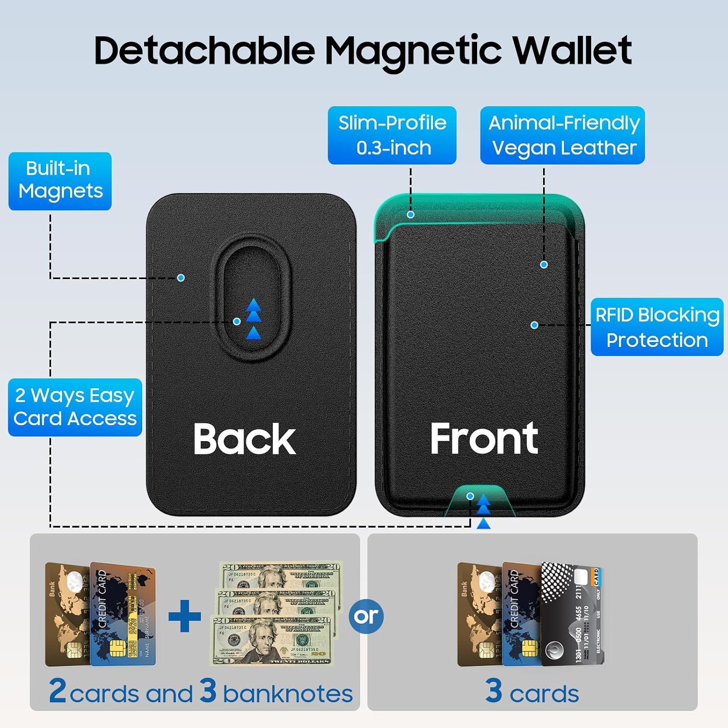 Detalle 2 de Magnetic Case for Google Pixel 9A with Detachable Wallet (MagSafe Compatible) — Black