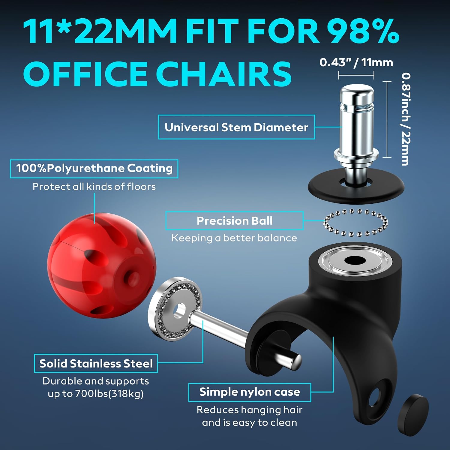 Detalle 2 de WEWILL Kugel Bürostuhl Rollen 11×22 mm (5er Set) – 360° Allrichtungsrollen, leise & leichtgängig