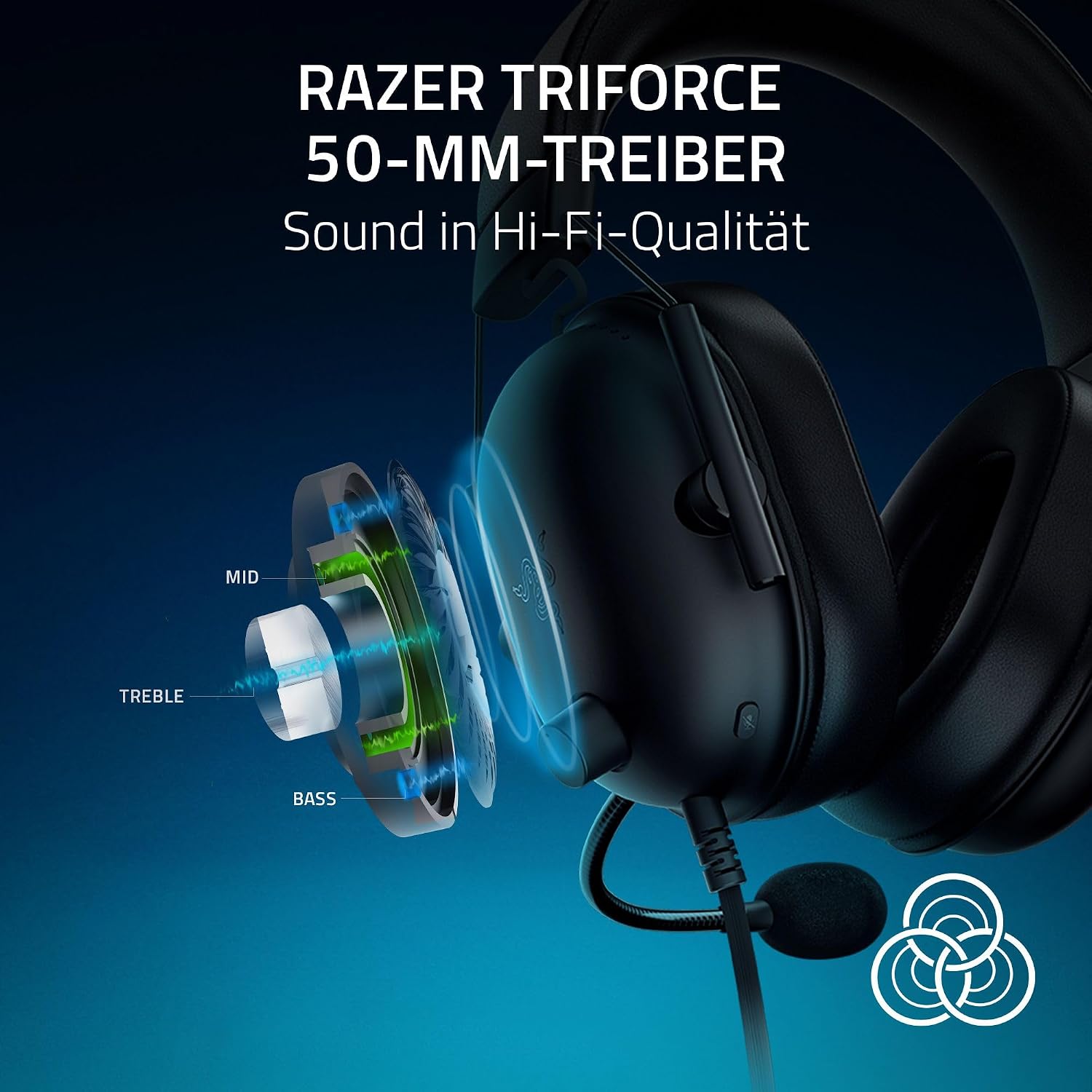 Detalle 2 de Razer BlackShark V2 X (PlayStation) – kabelgebundenes E-Sport Headset mit 3,5-mm-Anschluss, 50-mm-Treibern und Nierenmikrofon