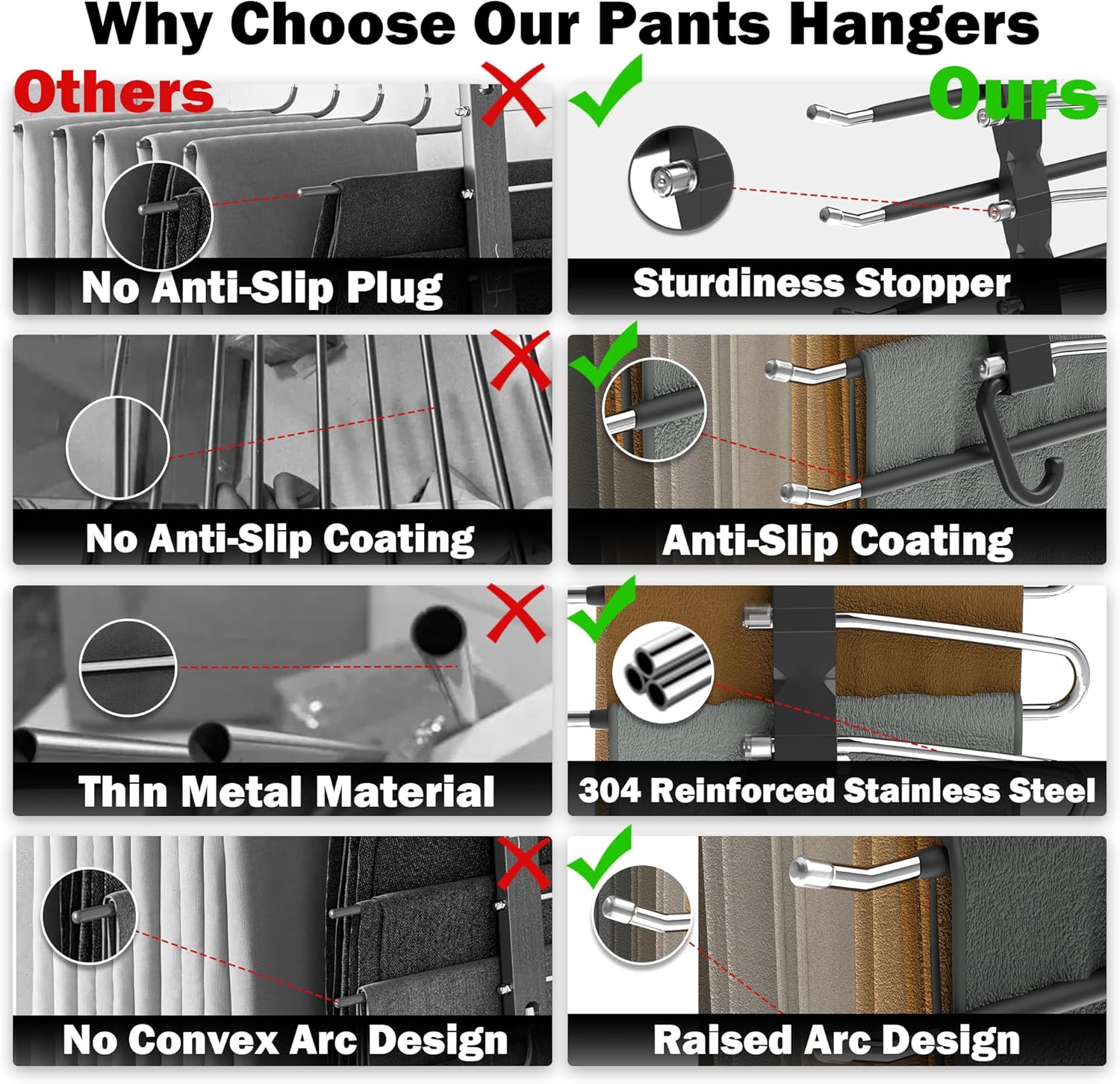 Detalle 2 de Pants Hangers Space Saving 2-Pack — Closet Organizer