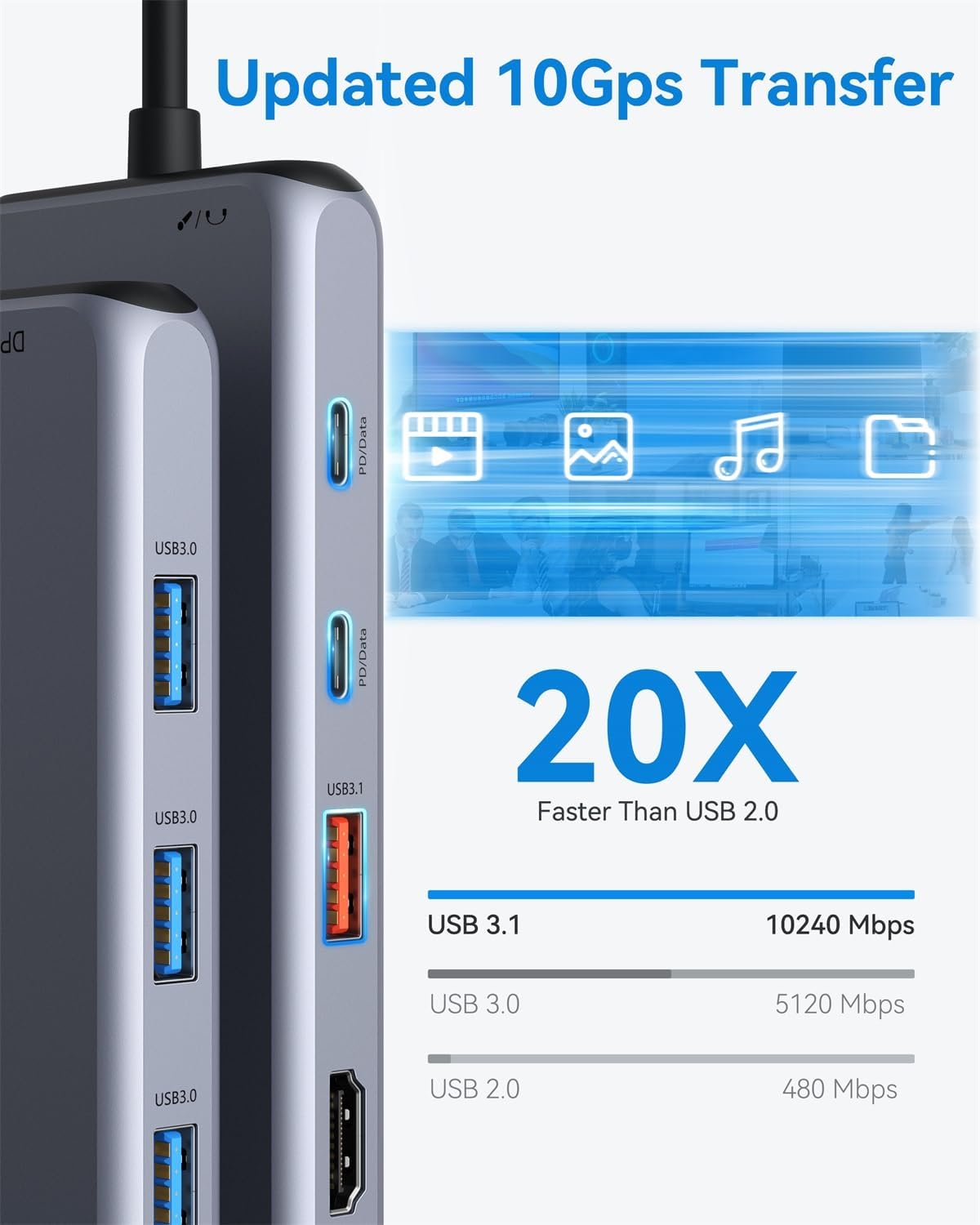 Thumbnail 2 de USB C Dockingstation 13 in 1 Dual HDMI