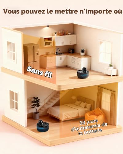 Detalle 2 de GOOIFUN Fontaine à eau pour chat 2,6 L