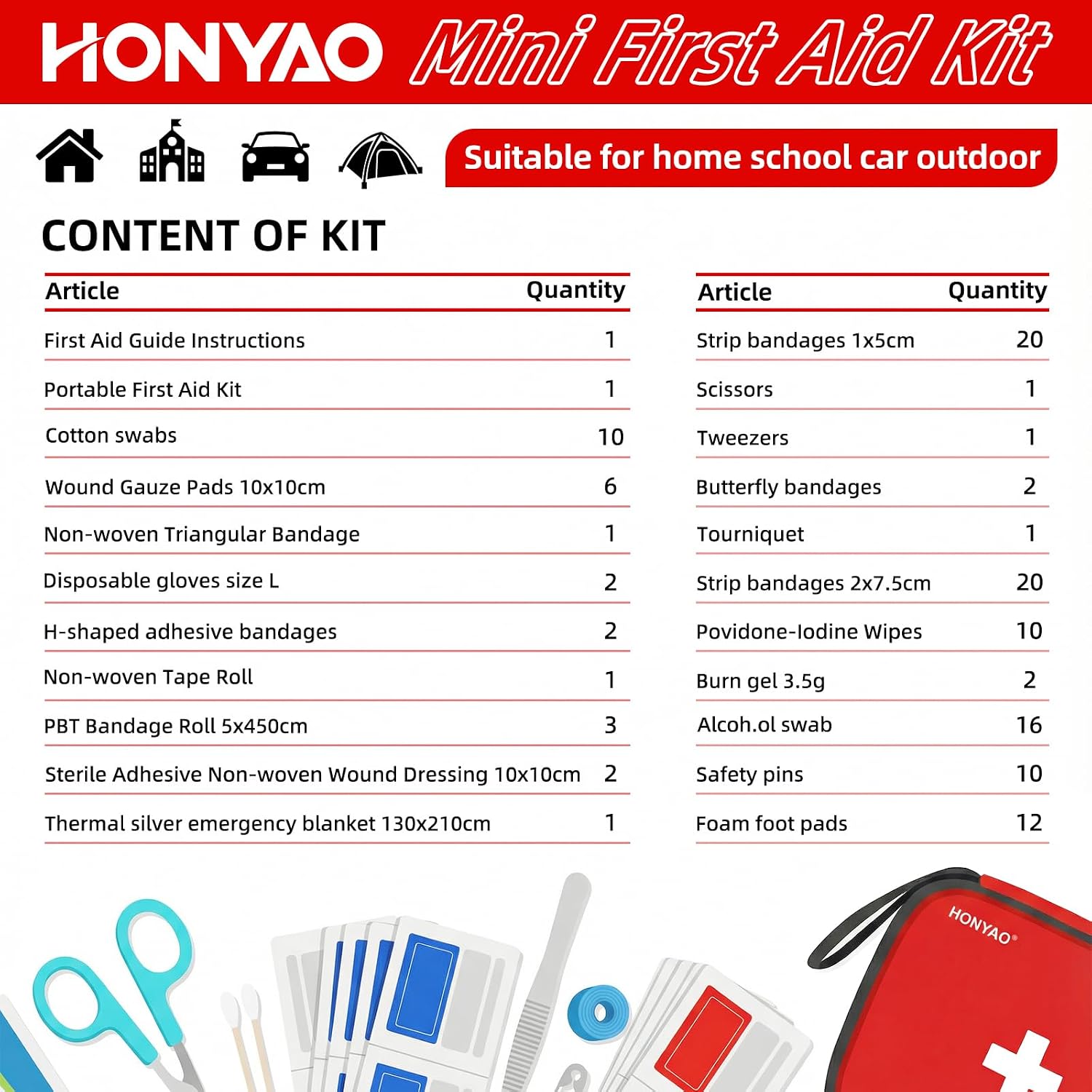 Thumbnail 2 de HONYAO Mini First Aid Kit, 125-Piece Portable Emergency Kit