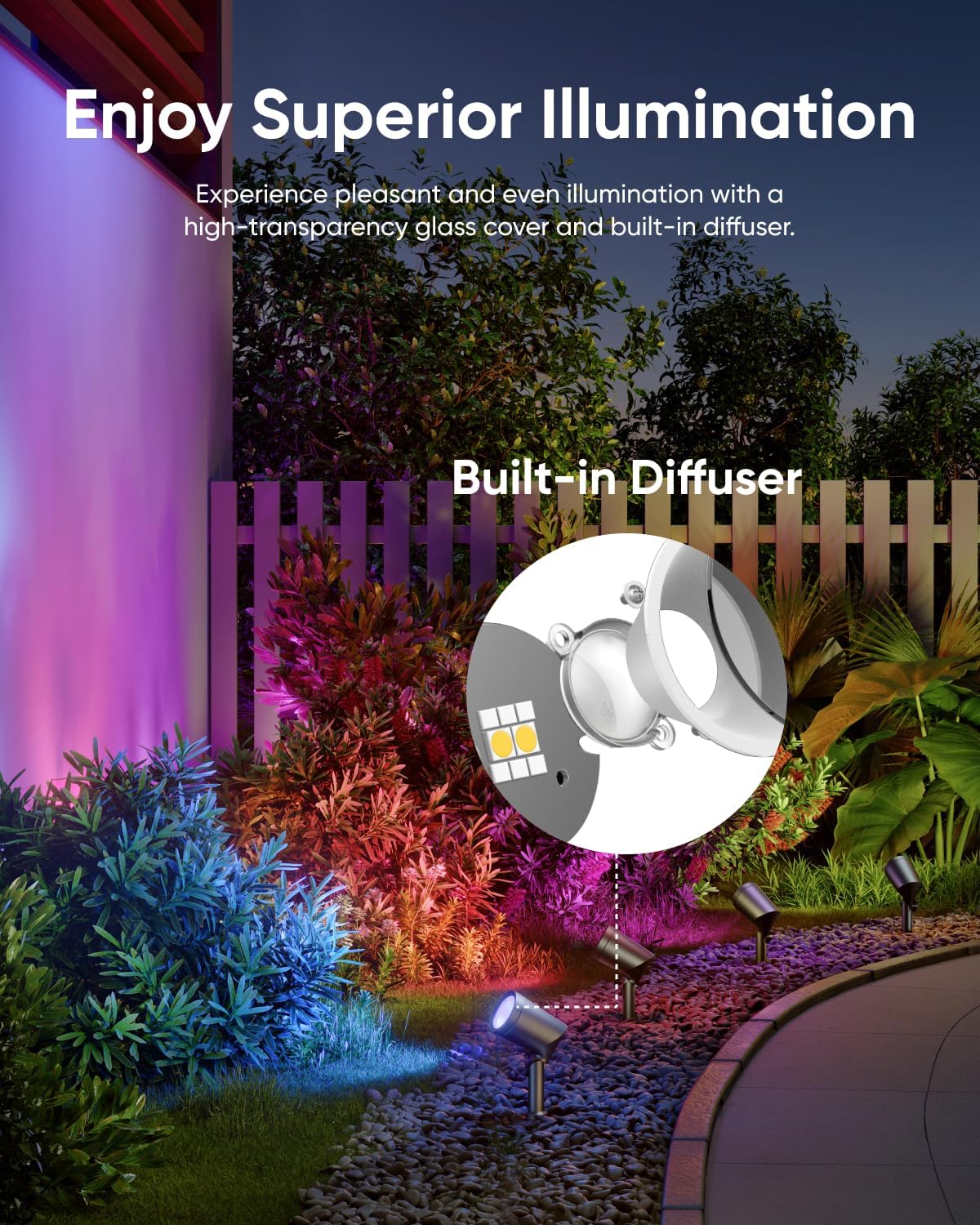 Detalle de eufy E10 (T8L20) Outdoor Spotlights, 2-Pack, RGBWW, 500 lm, IP65