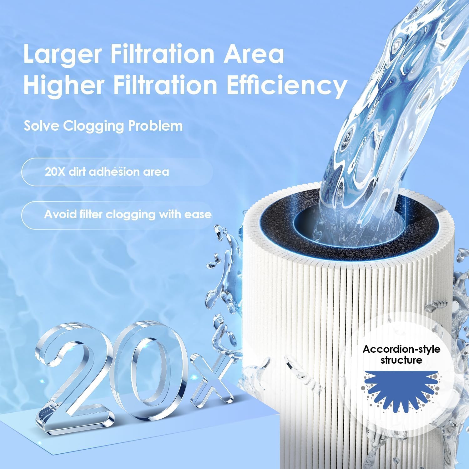 Thumbnail 6 de Waterdrop TSB Under Sink Water Filter System with Dedicated Faucet