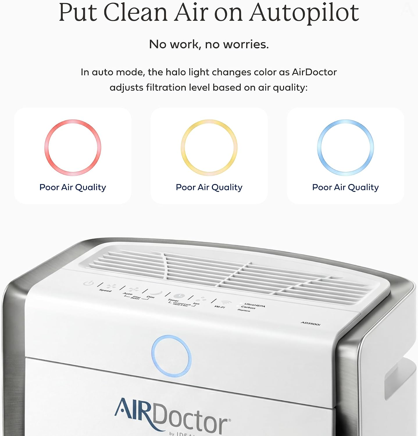 Detalle 2 de AIRDOCTOR AD3500 Air Purifier for 1260 sq. ft. 🌬