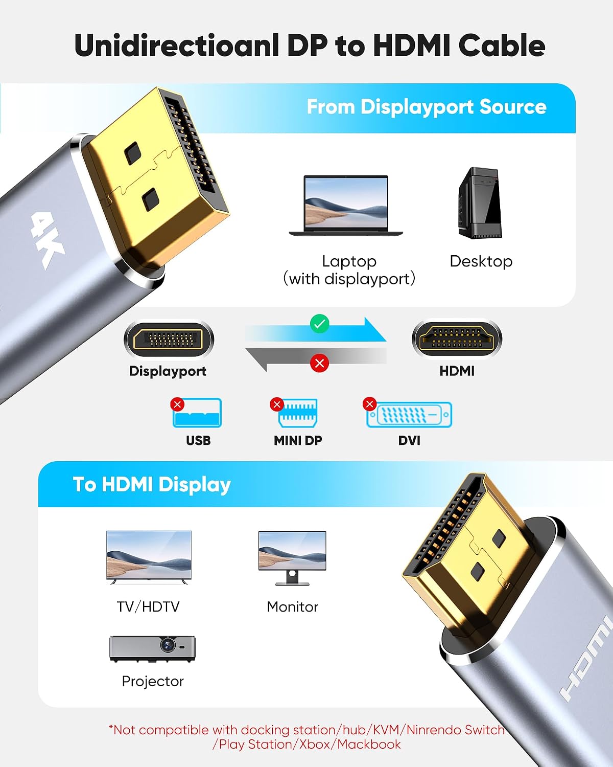 Detalle de Highwings DisplayPort-zu-HDMI-Kabel (4K, 1 m) – unidirektional für Monitor, TV, Projektor, Laptop & PC