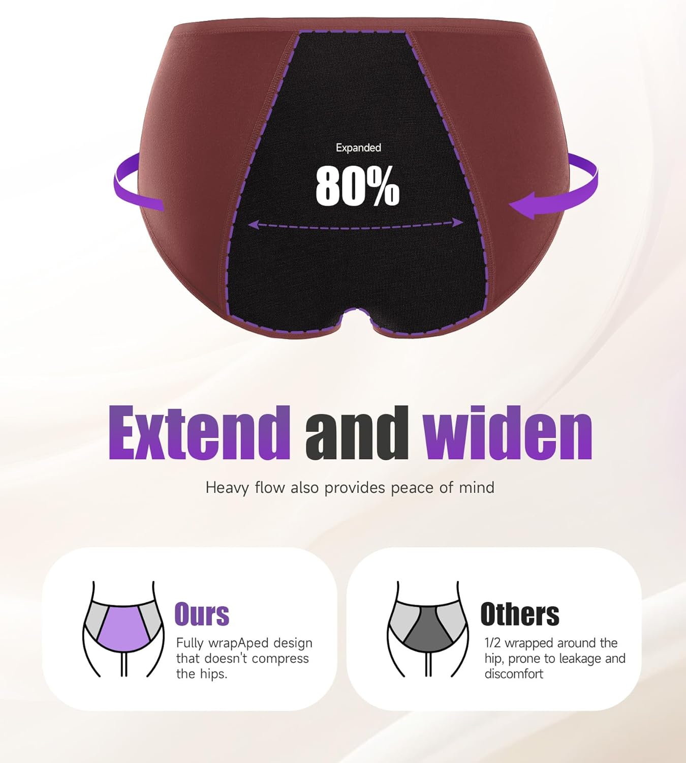 Detalle 2 de TANSTC Culotte Menstruelle en Coton – Lot de 3, Protection 24h et Anti-Fuite