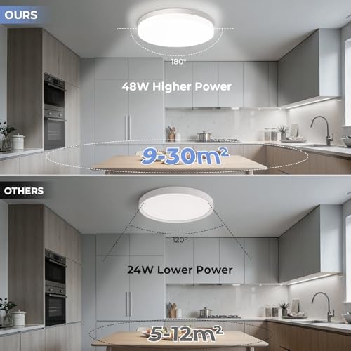Detalle de EASY EAGLE Plafón LED de techo IP44 48W, 4800LM y 6500K (Ø30 cm) para baño y pasillo