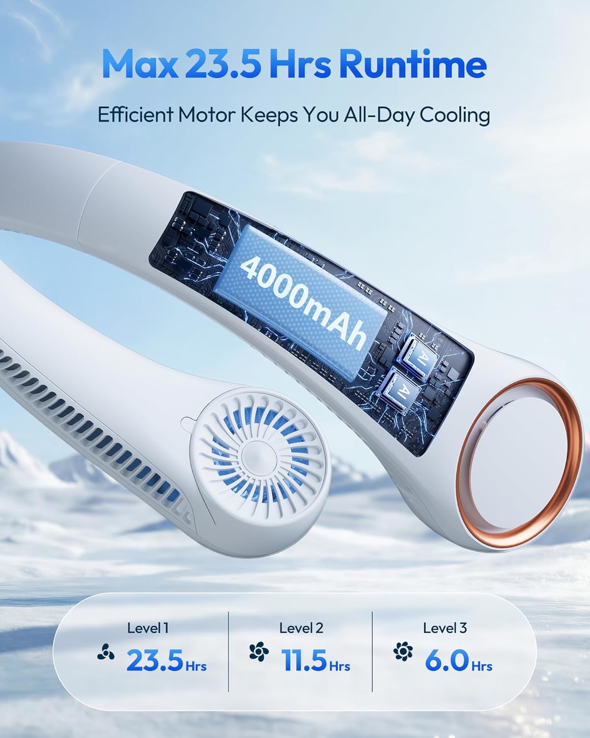Detalle 2 de Gaiatop Portable Neck Fan Rechargeable: Hands-Free 360° Cooling