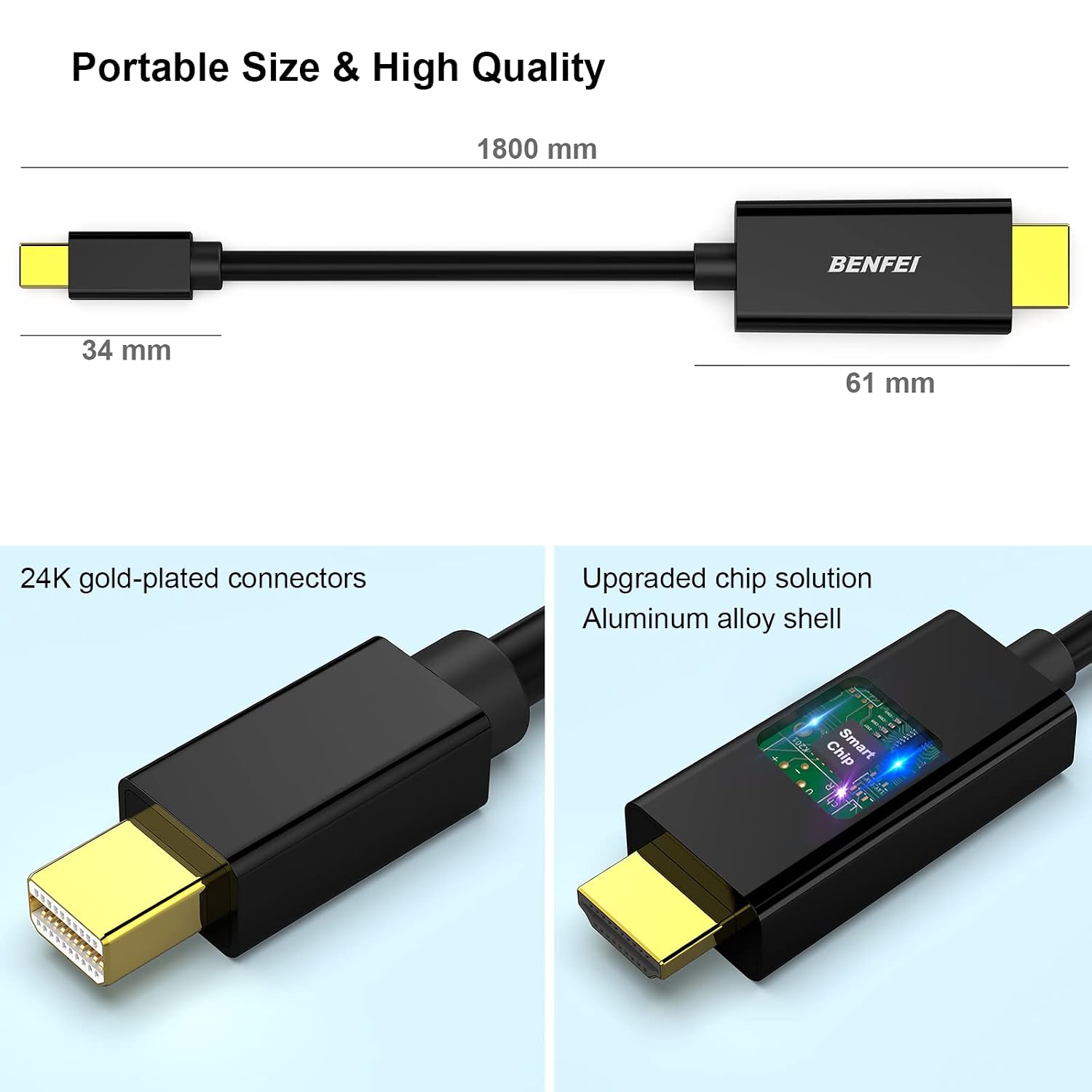 Thumbnail 5 de Benfei Mini DisplayPort to HDMI Cable (2 Pack) – 1.83m, Thunderbolt Not Compatible