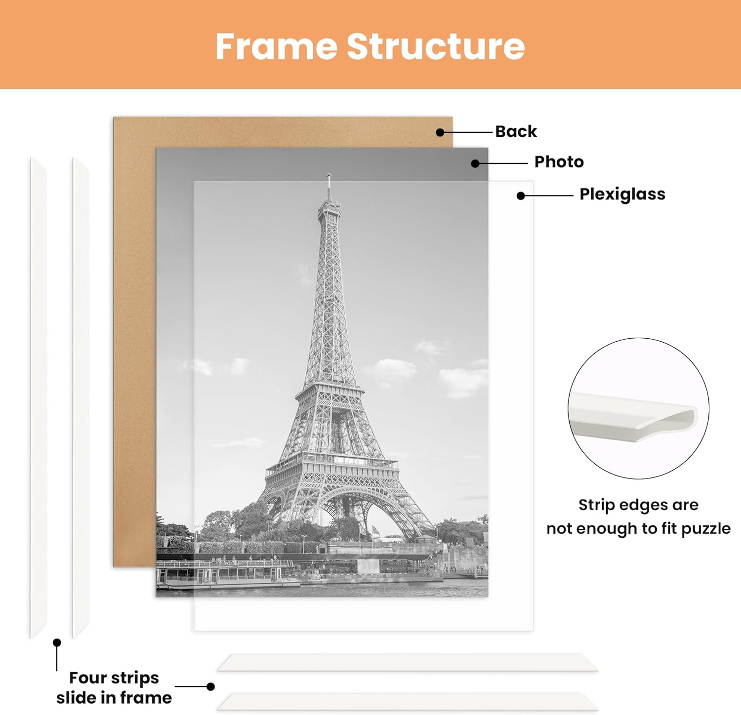 Detalle 2 de upsimples 24x36 Poster Frames, 3-Pack, White Plastic, Slide-In Assembly