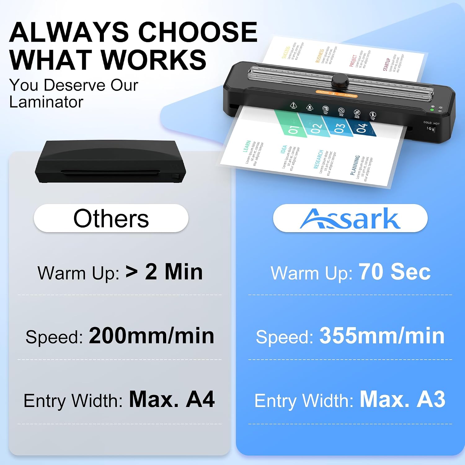Detalle de 13-Inch Laminator Machine