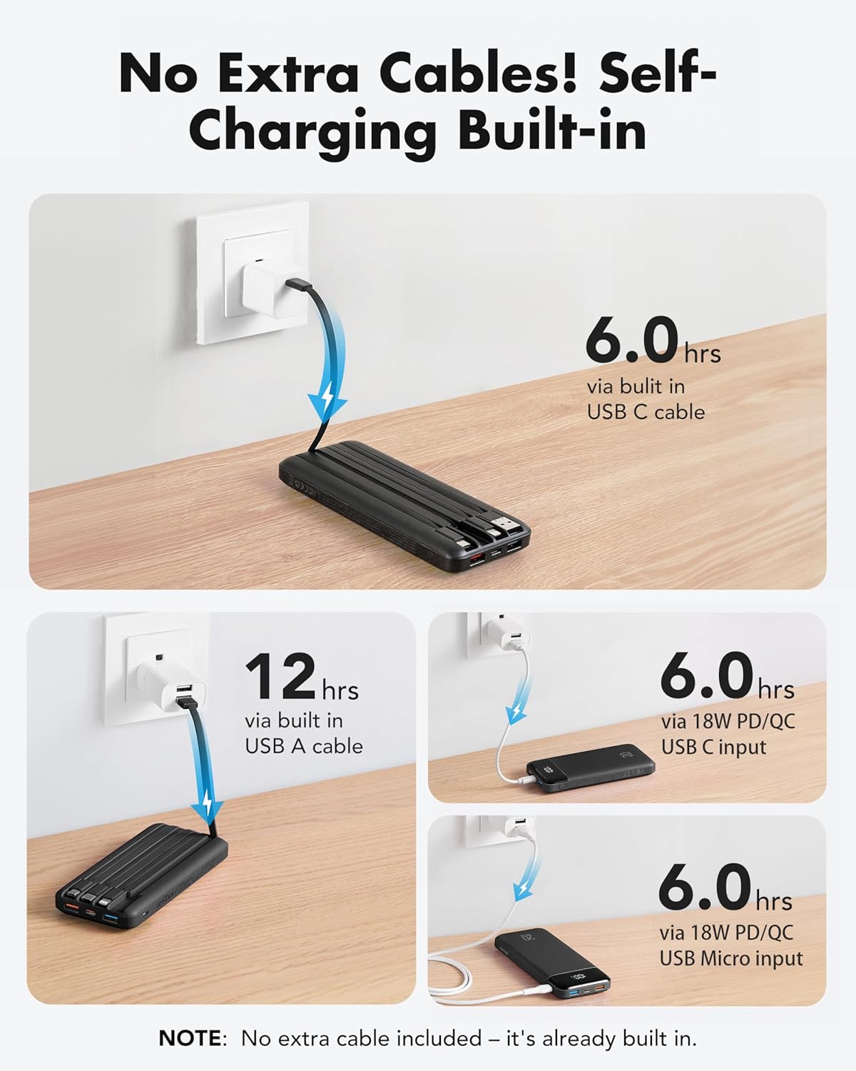 Thumbnail 3 de Charmast 20000mAh Power Bank with 4 Built-in Cables (22.5W Fast Charging)
