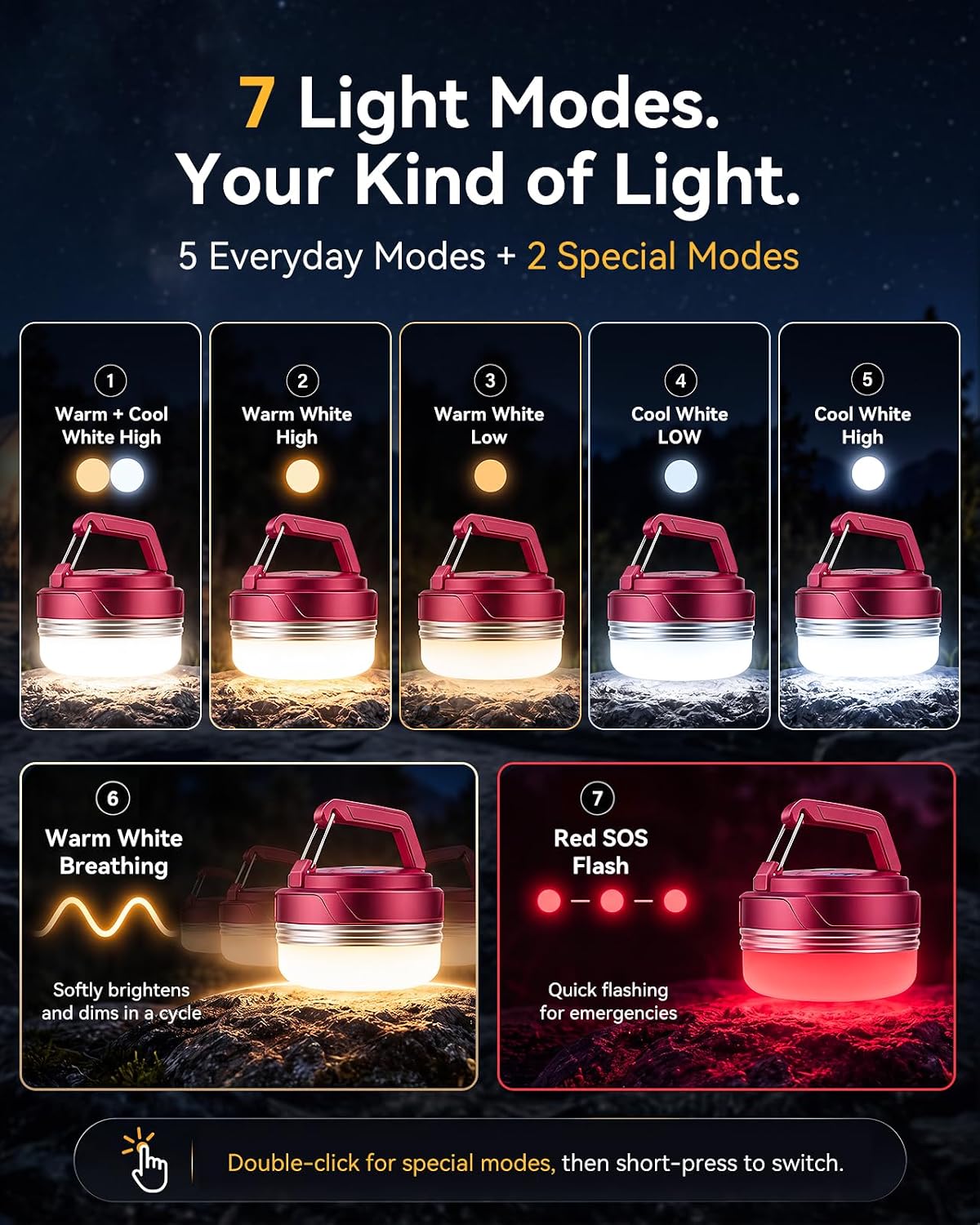 Thumbnail 3 de AODHGR CC00 Camping Lantern, USB-C Rechargeable Magnetic Light with 7 Modes