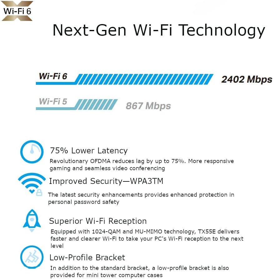 Detalle 2 de TP-Link Archer TX55E AX3000 Wi‑Fi 6 PCIe card