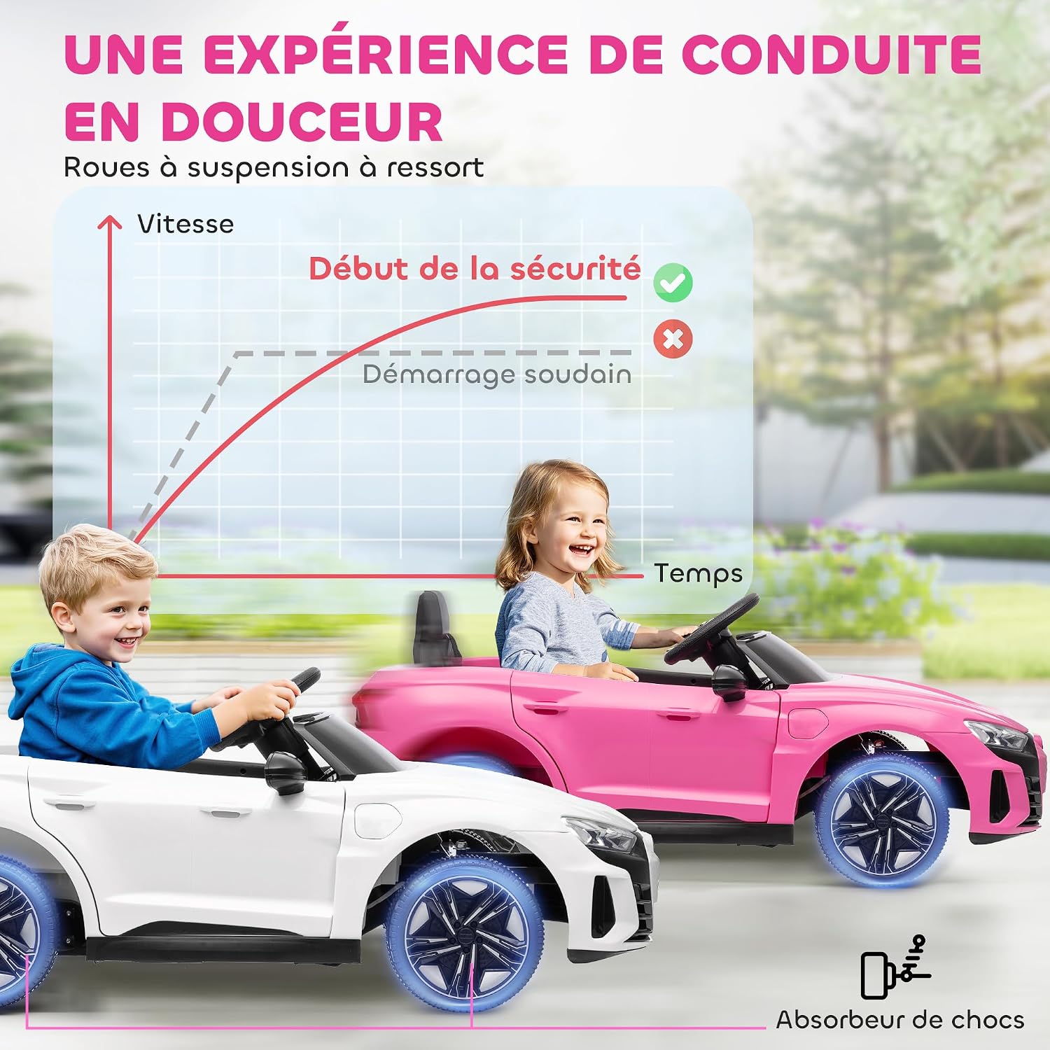Thumbnail 5 de HOMCOM Voiture électrique enfant 12 V Audi RS E-tron GT Rose