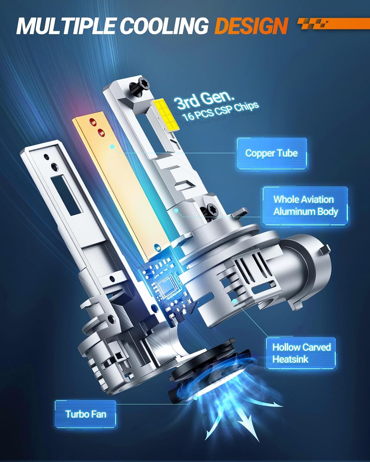 Detalle 2 de SEALIGHT H11 40000LM Fog Light Bulbs