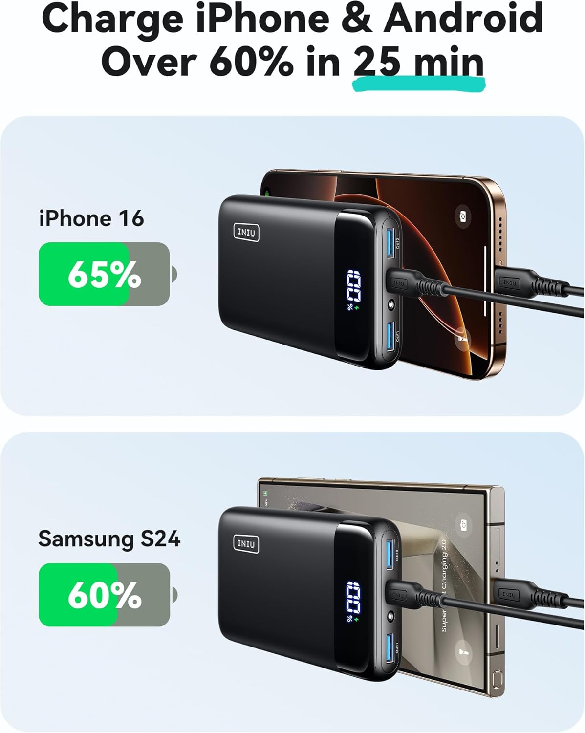 Thumbnail 2 de INIU Power Bank 20000mAh portable charger