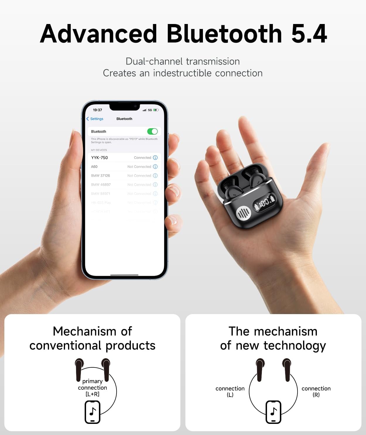 Thumbnail 4 de Wireless Earbuds 2026 Sport