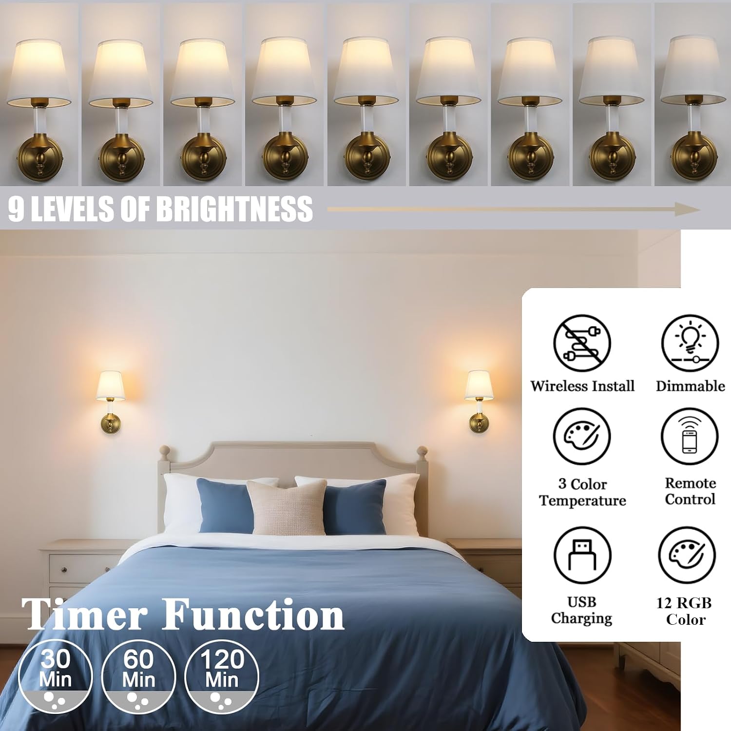 Detalle 2 de Phansthy rechargeable wall sconces