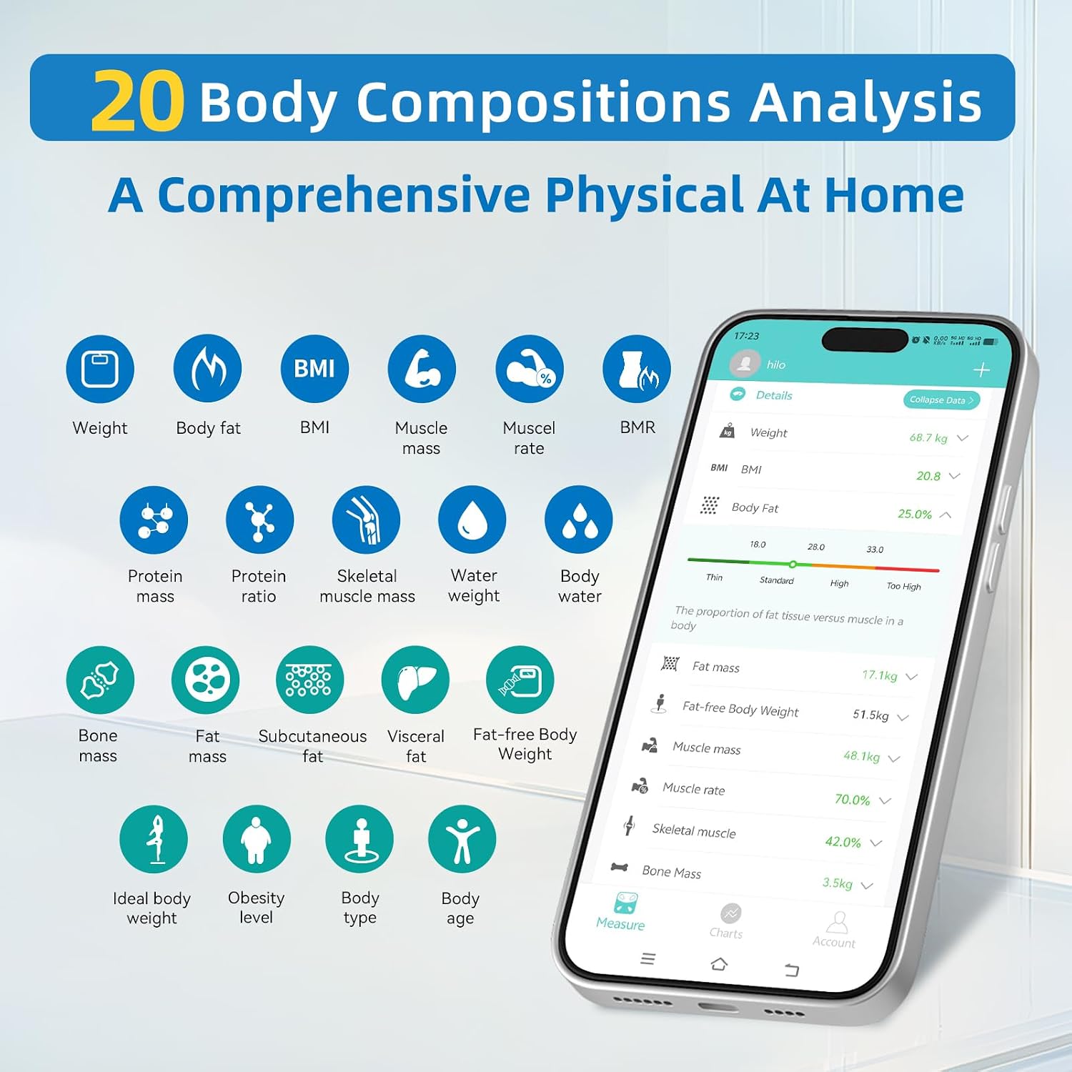 Thumbnail 4 de Lepulse 8-Electrode Body Composition Scale with Large Display and 20 Metrics