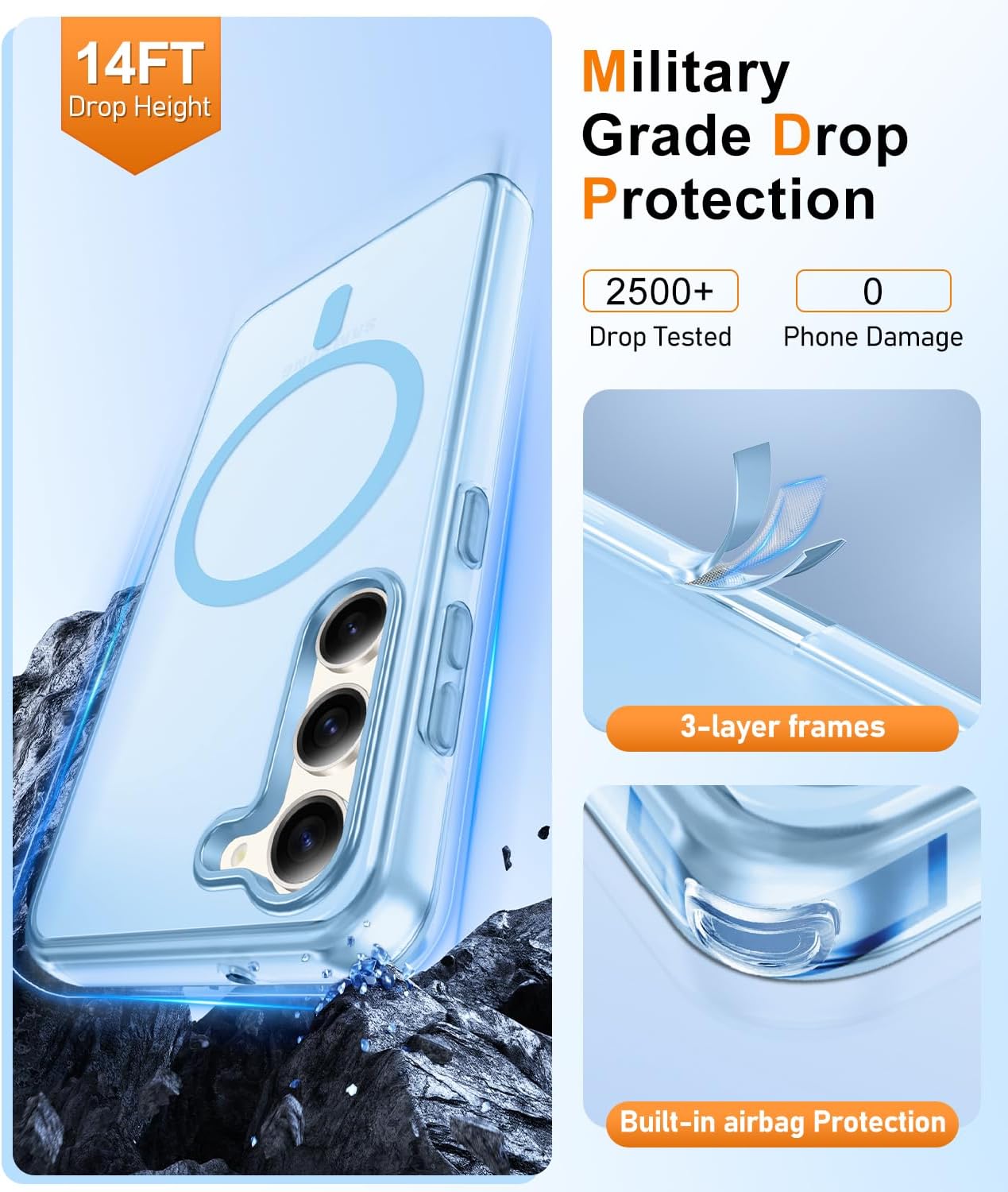 Detalle 1 de Gritup Samsung Galaxy S23 Plus Case