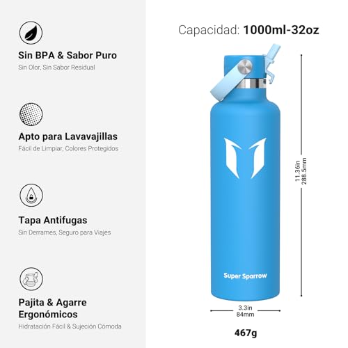 Detalle de Super Sparrow Borraccia termica 500 ml 🚰
