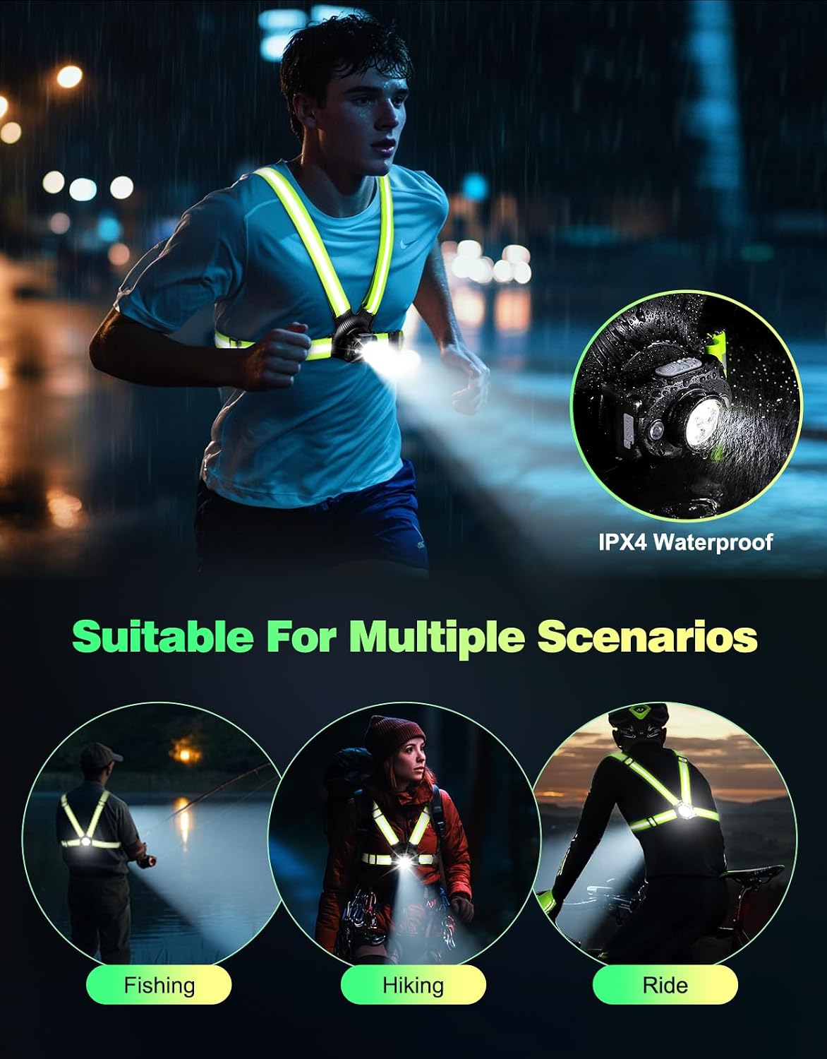 Thumbnail 6 de ISEYOU Running Chest Light 500 lumens