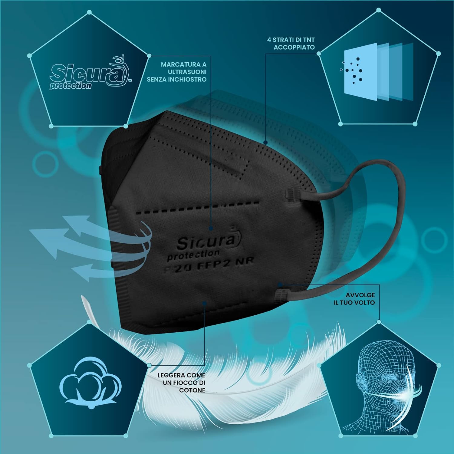 Thumbnail 2 de Mascherine FFP2 48 pezzi colorate BFE ≥99% 😷