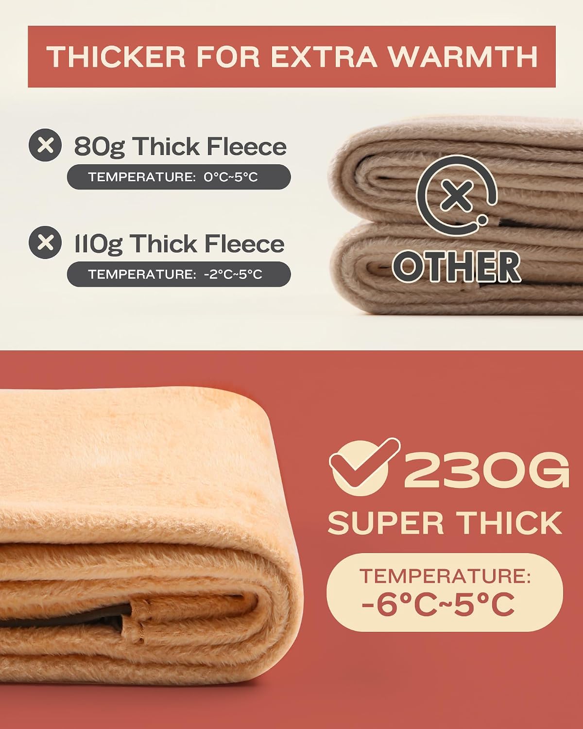 Detalle de LZYVOO Fleece-Lined Thermal Tights