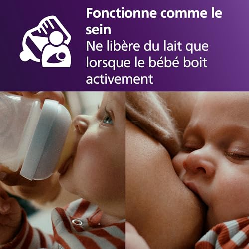 Detalle de Philips Avent Biberon Réponse Naturelle 330 ml SCY906/01 – sans BPA