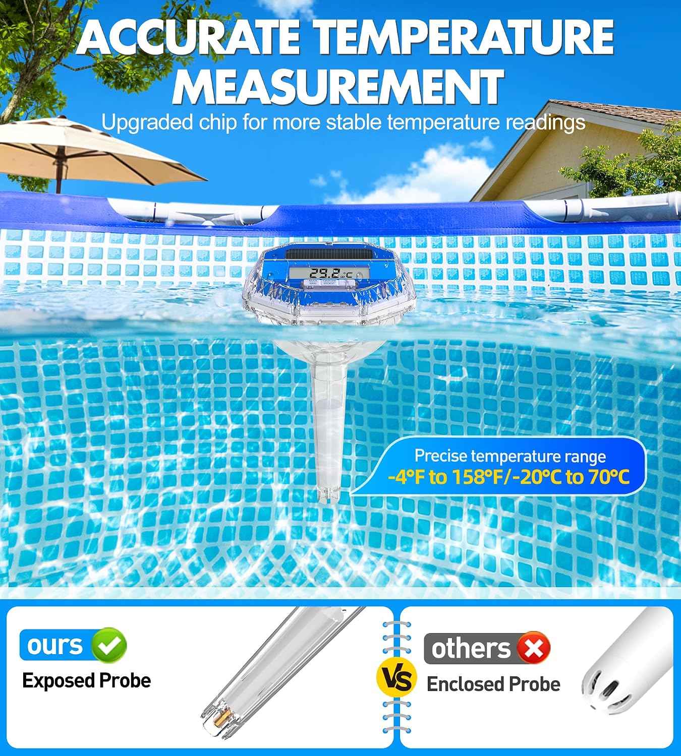 Detalle de LuxBlue Termómetro Piscina Flotante con Espectáculo de Luz y Carga Solar