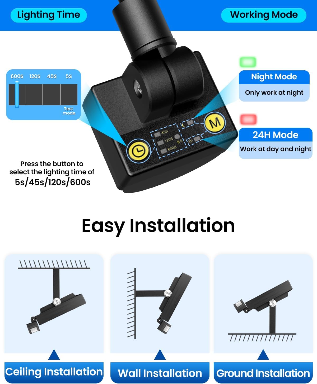 Detalle de LINKE Linke 60W Outdoor Security Lights (PIR Motion Sensor) – 2 Pack, 5200LM 6500K IP66
