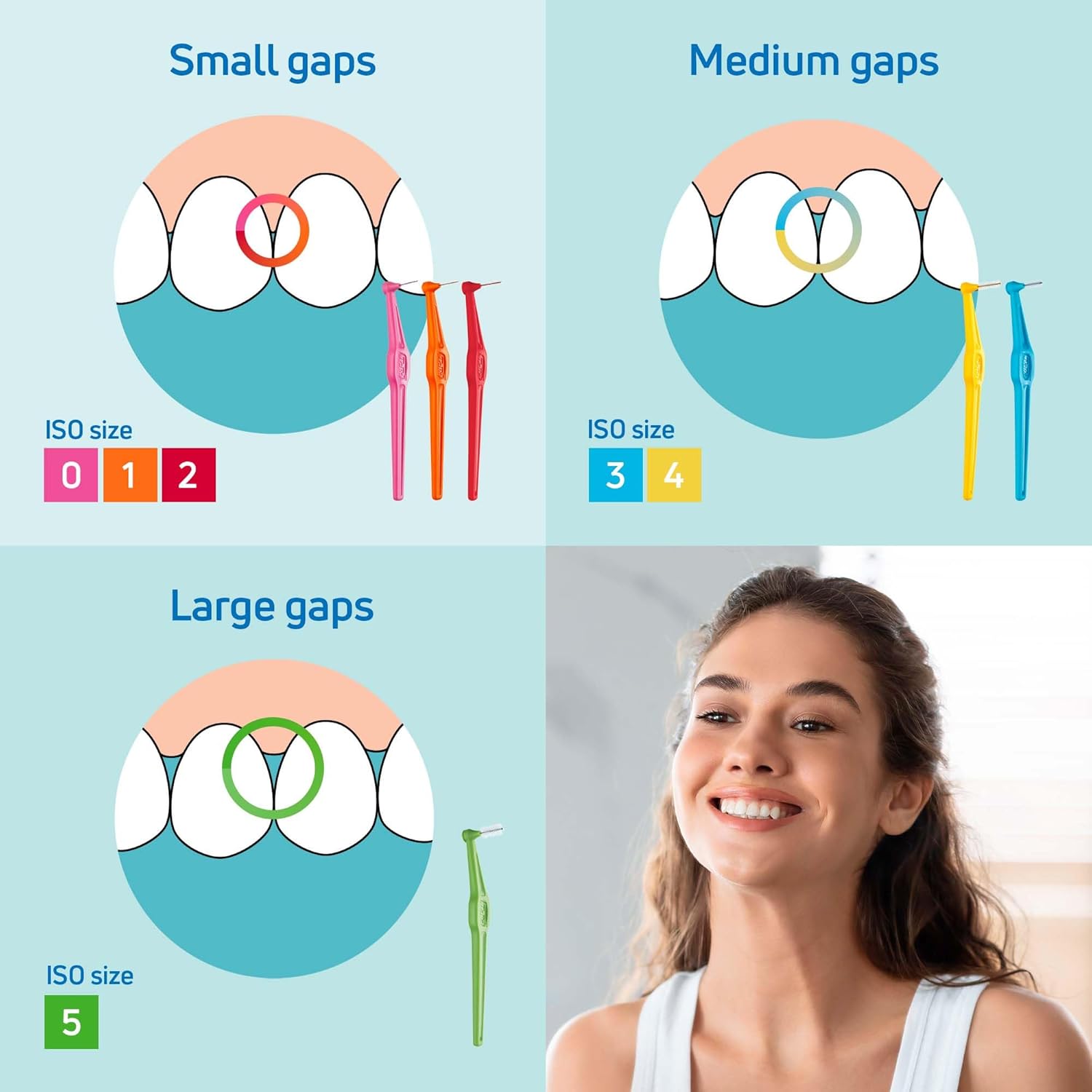 Thumbnail 3 de TePe Interdental Brush Angle Yellow 0.7mm/ISO 4 (20 pcs) – Plaque Remover for Small Gaps