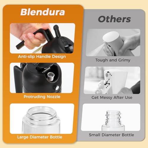 Thumbnail 2 de Blendura Pulverizador Aceite 470 ml