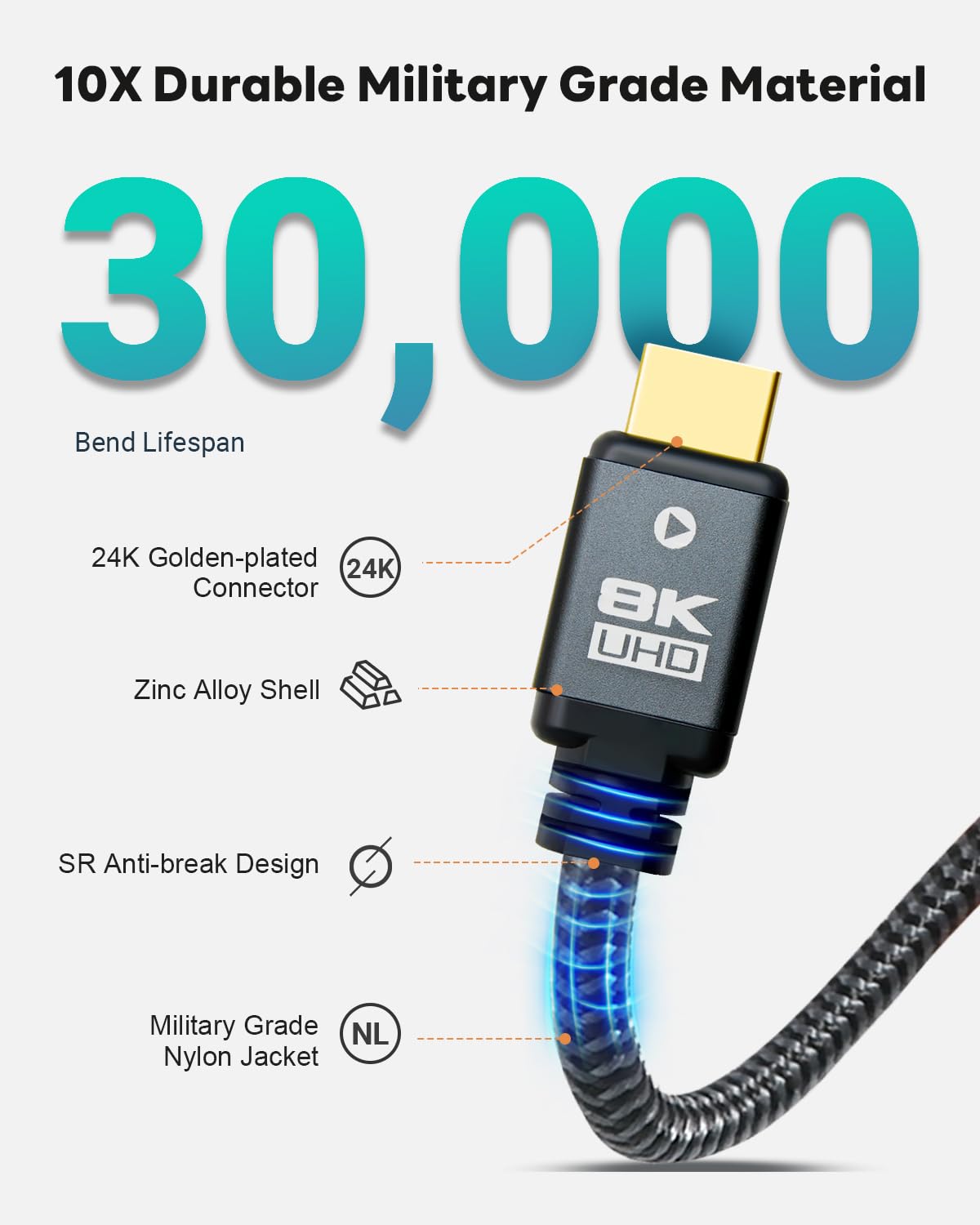 Thumbnail 6 de Yauhody HDMI 2.1 Kabel 0,6 m (8K, 48 Gbit/s) mit eARC, Dynamic HDR, HDCP 2.2/2.3