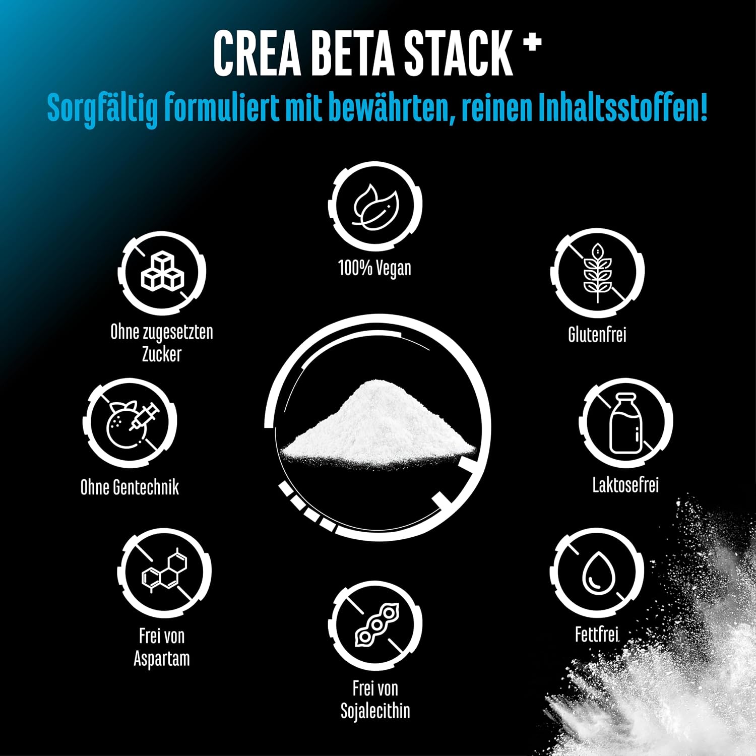 Detalle 2 de GEN German Elite Nutrition Creatin Beta Alanin Stack (Creatin Monohydrat + Beta-Alanin + L-Taurin) – 750 g Pulver