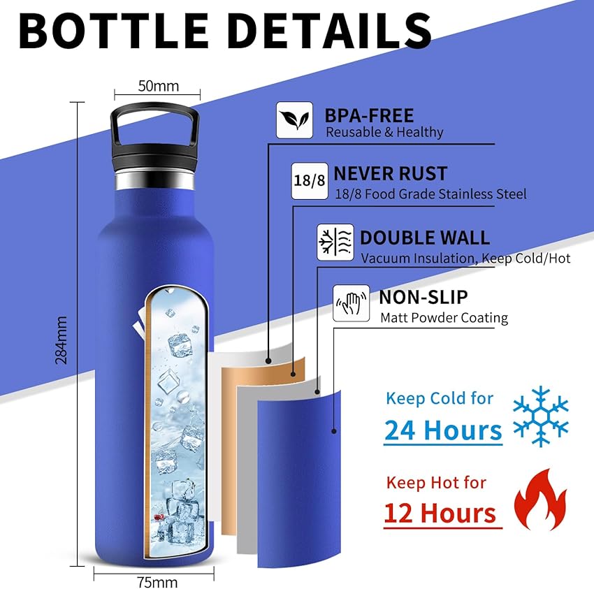 Thumbnail 1 de Grsta Botella Agua Acero Inoxidable 750 ml para deporte