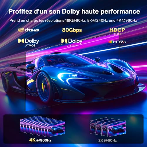 Thumbnail 6 de IVANKY 16K Câble DisplayPort 2.1 UHBR20 – 2 m, 80 Gbps pour PC Gamer