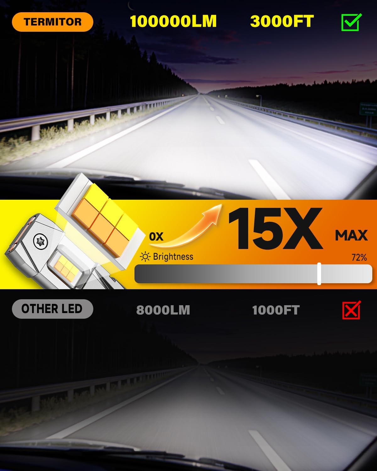 Thumbnail 1 de Termitor H7 Smart Light Bulb 80,000LM
