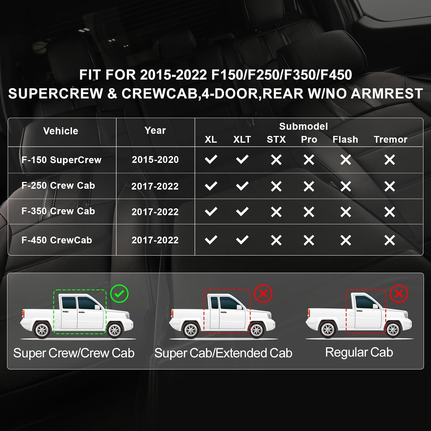Thumbnail 1 de Coverdream Front Seat Covers for 2015-2020 Ford F-150 SuperCrew & 2017-2022 F-250/F-350 CrewCab (2-Pack, Black & Carbon Fiber)