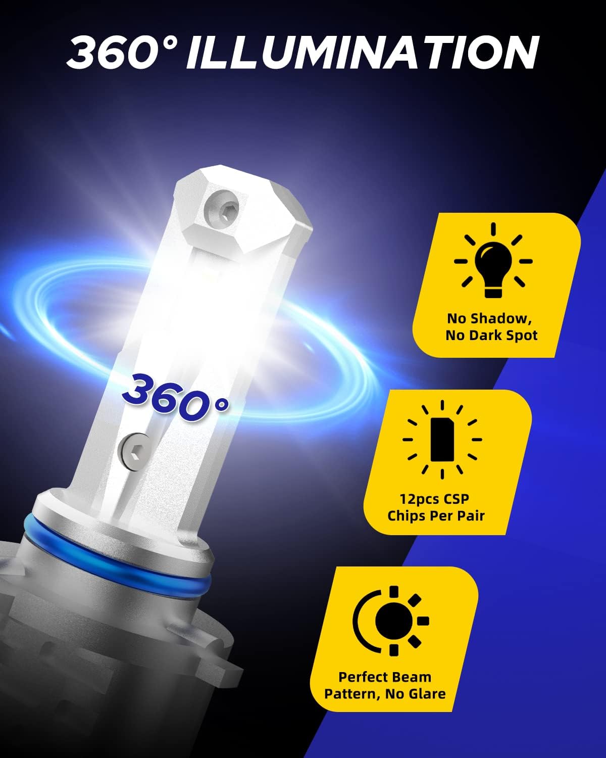 Thumbnail 4 de AUTOONE 2026 Upgraded 9006 Headlight Bulbs (HB4) – 50,000 Lumens, 1000% Brightness, Easy 10-Minute DIY Install