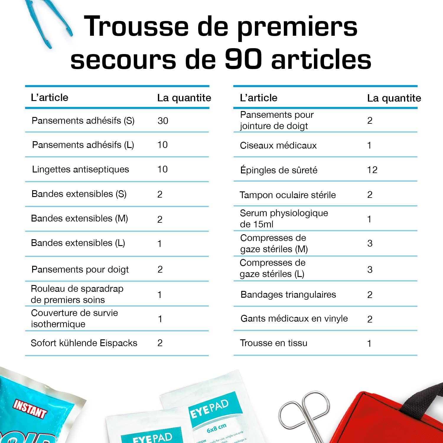 Detalle 2 de Trousse de premiers secours 90 articles