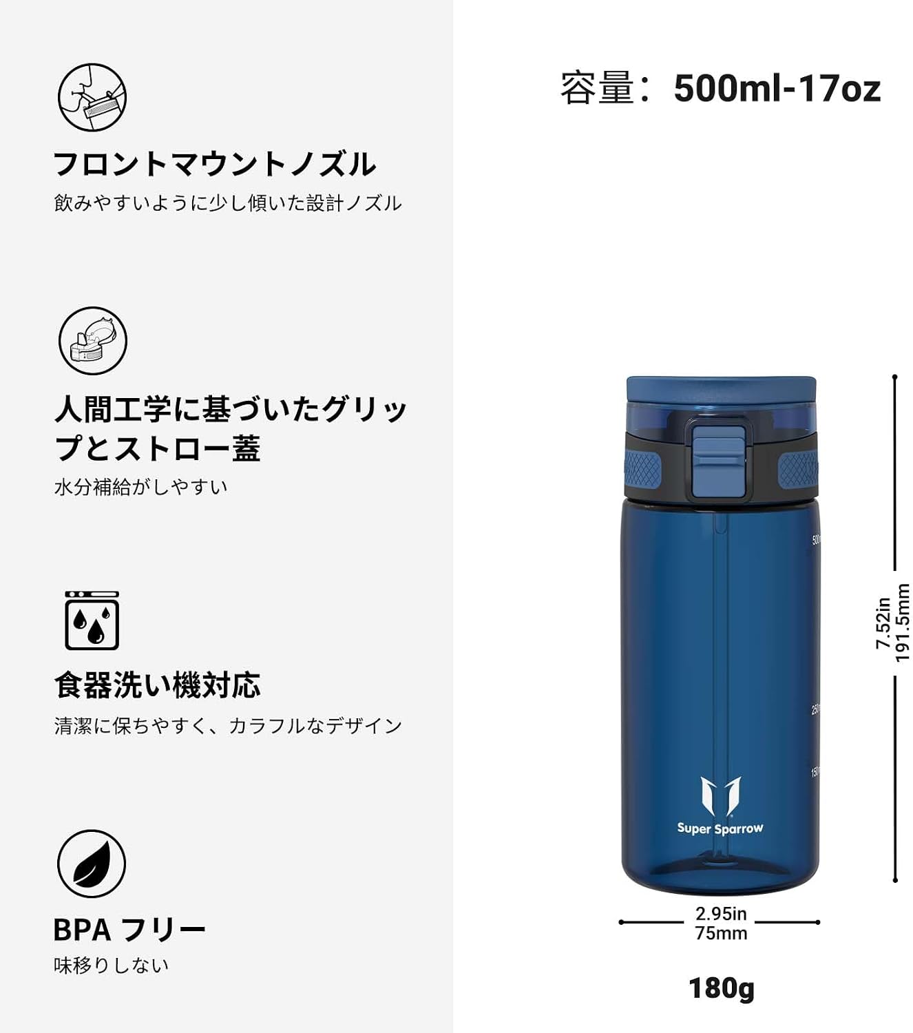 Detalle de Super Sparrow ZM-ELP ストロー付き水筒 500ml Tritan製・BPAフリー・漏れ防止
