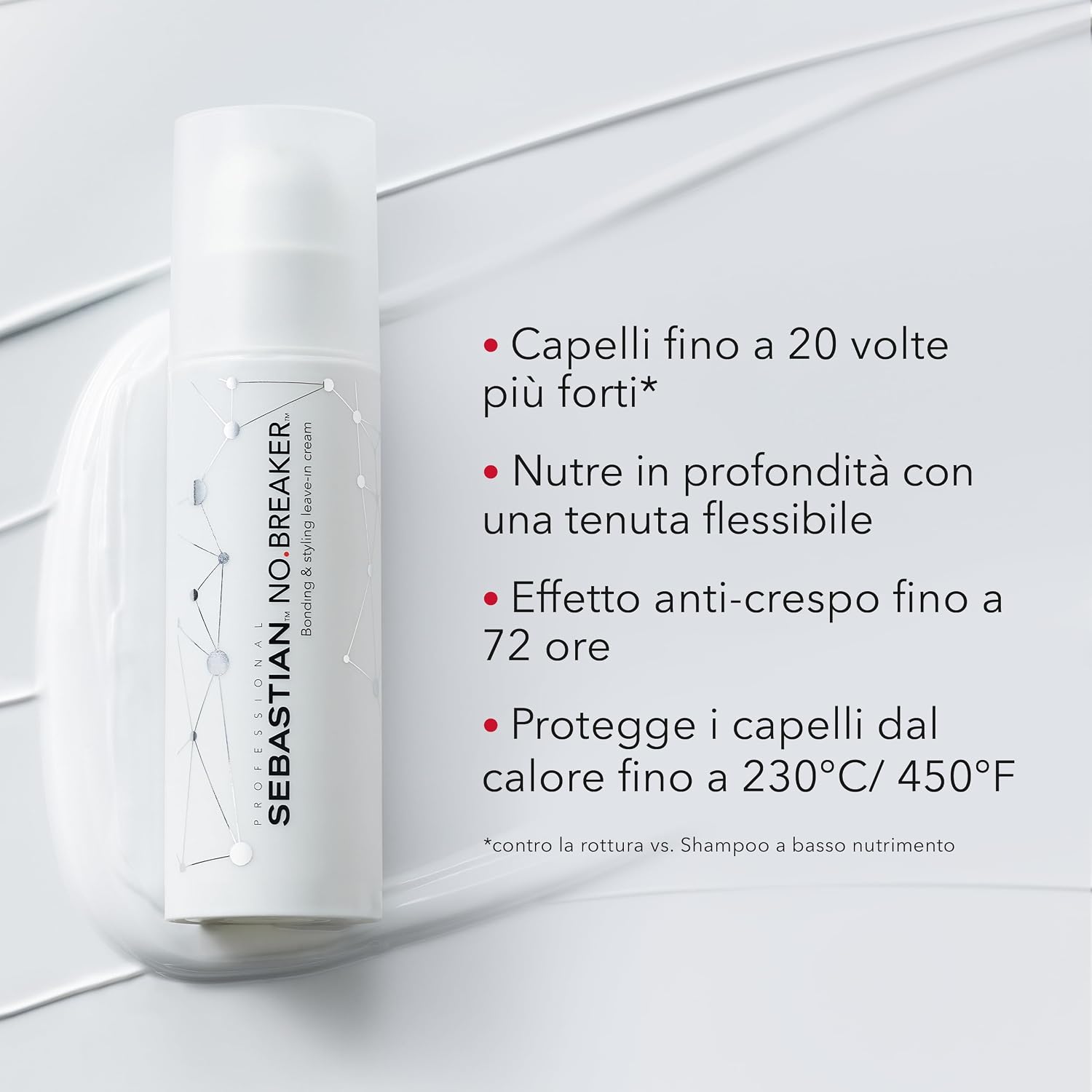 Detalle de Sebastian Professional NO.BREAKER Bonding & Styling leave-in protettore termico in crema
