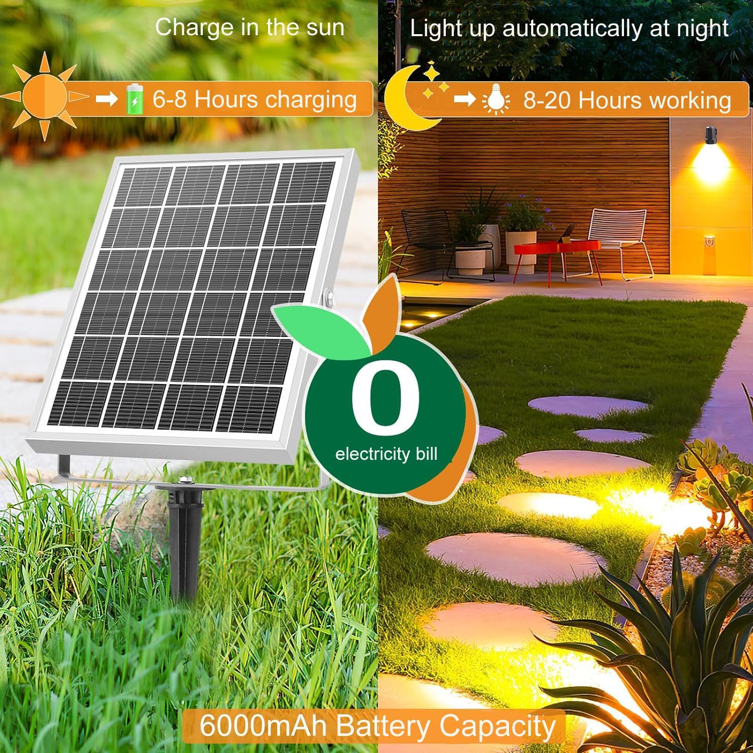 Thumbnail 1 de MEIKEE 6 in 1 Solar Spot Lights Outdoor Garden (Warm White 2700K) – Dimmable LED, IP66