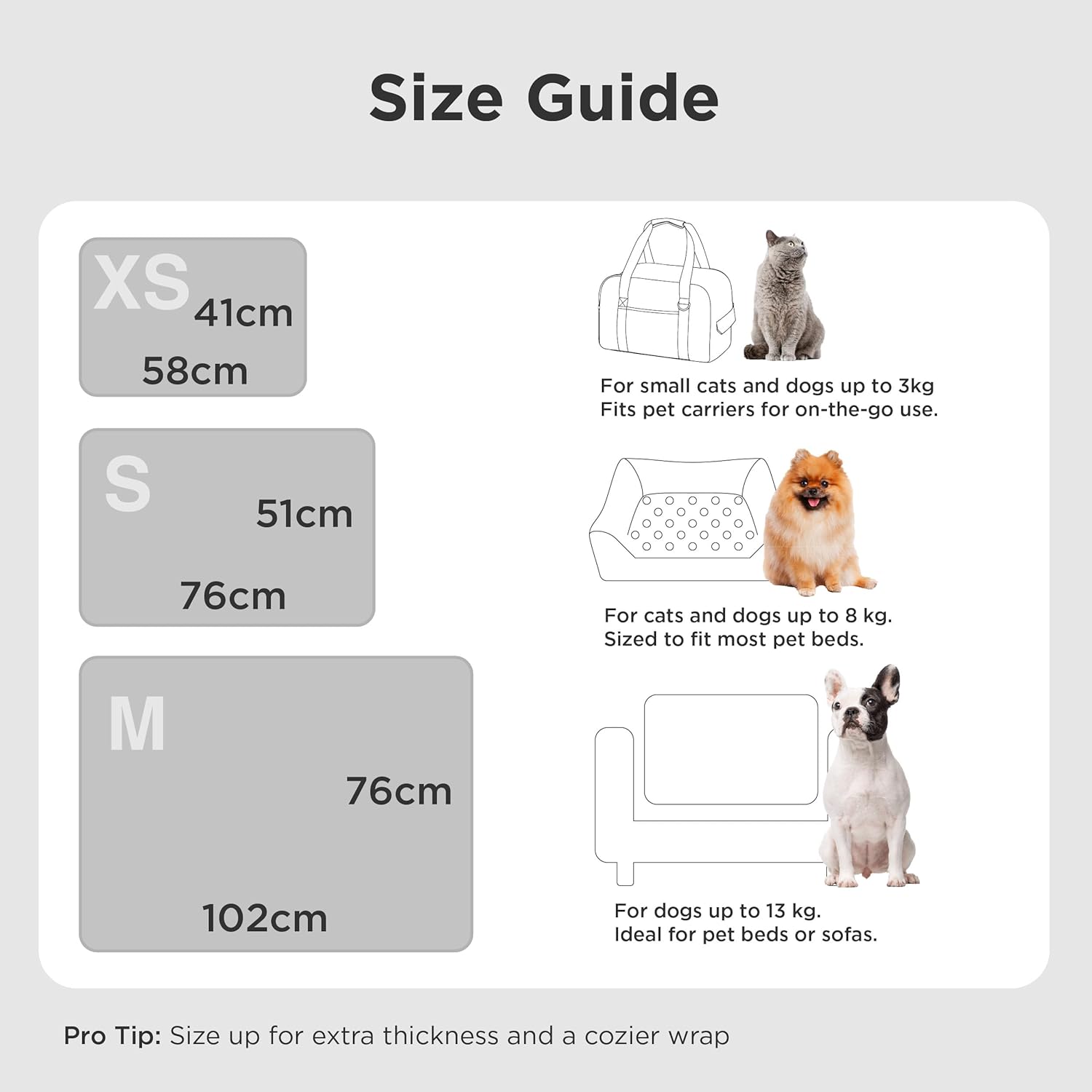 Detalle 2 de Bedsure 3 Pack Fleece Puppy Blankets (XS 58x41cm) – Soft, Washable, Portable Grey/Brown/Blue