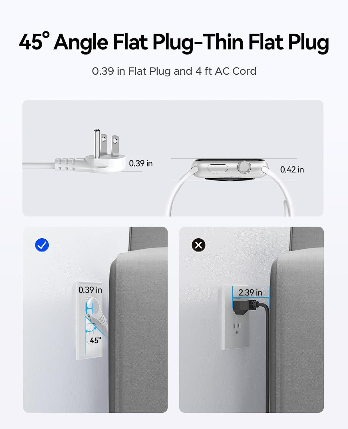 Thumbnail 6 de ORICO AP3 Travel Power Strip with 4 AC Outlets, 3 USB Ports, and 20W USB-C